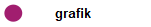 grafik 